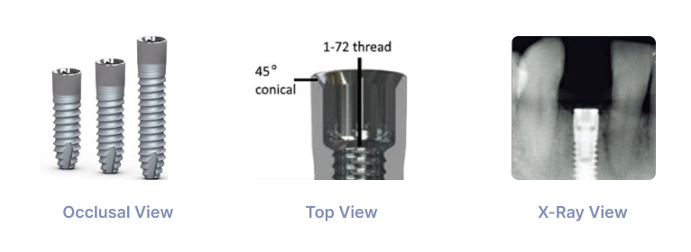 BioHorizons® - Preat Corporation